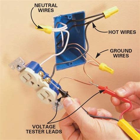 installing electrical outlets horizontally